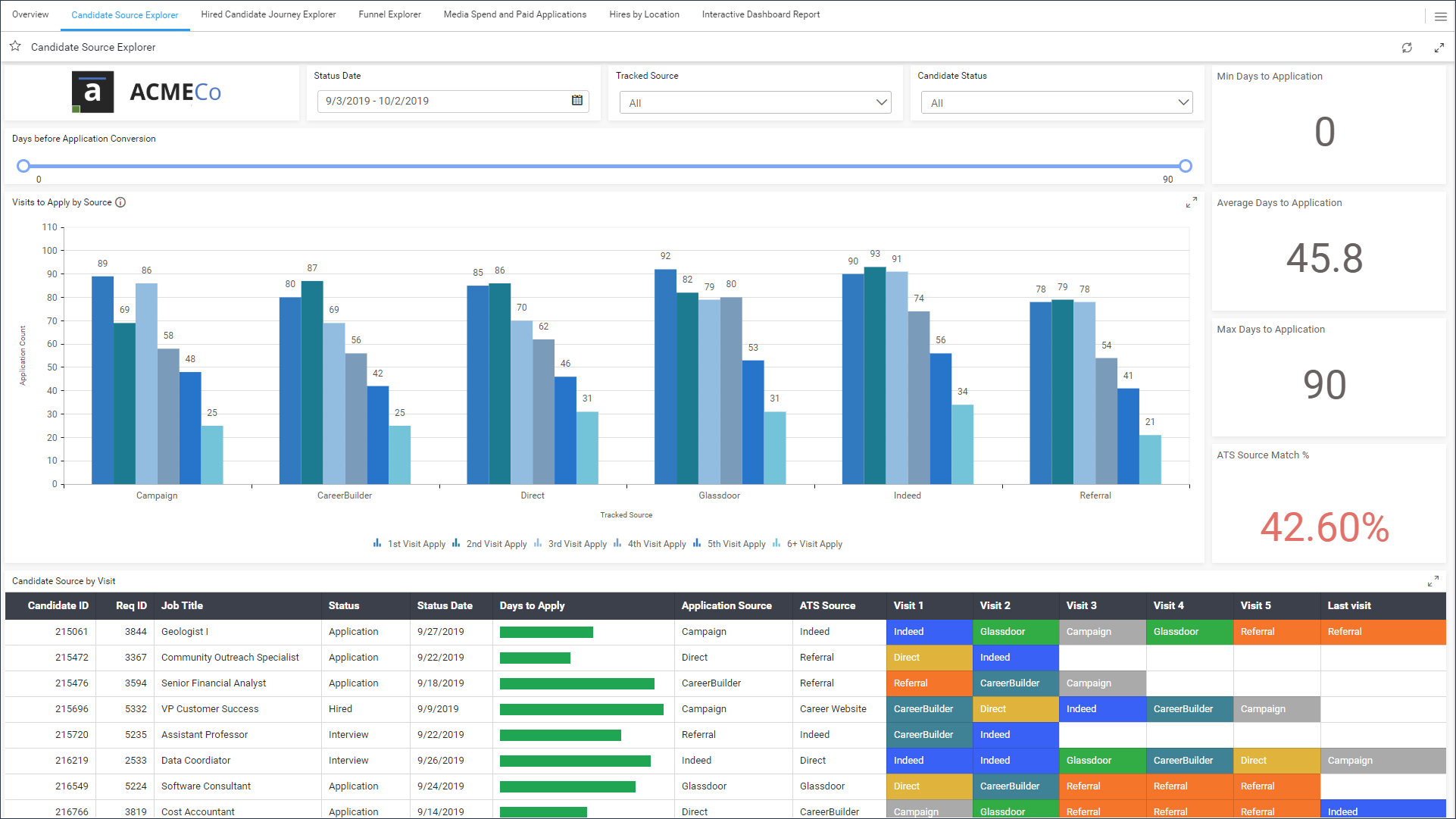 Image with missing alt attribute found on talentegy.com