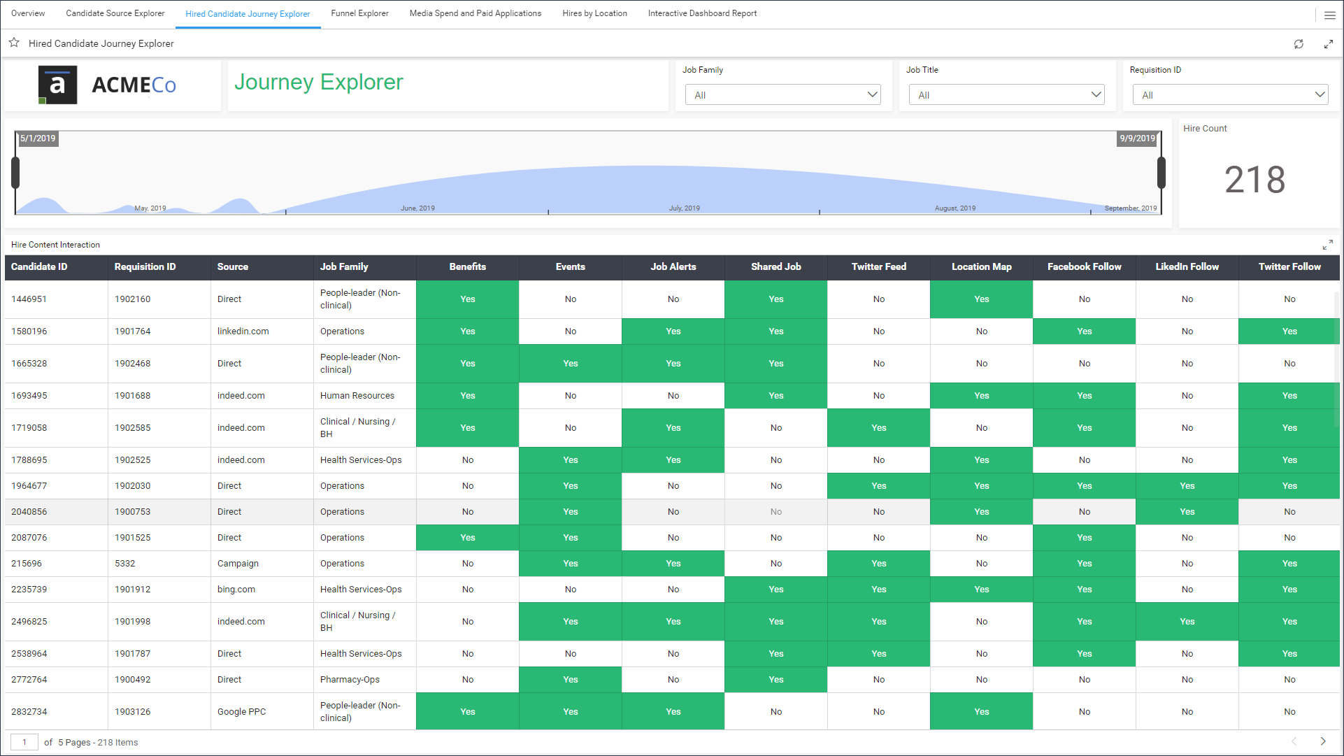 Image with missing alt attribute found on talentegy.com