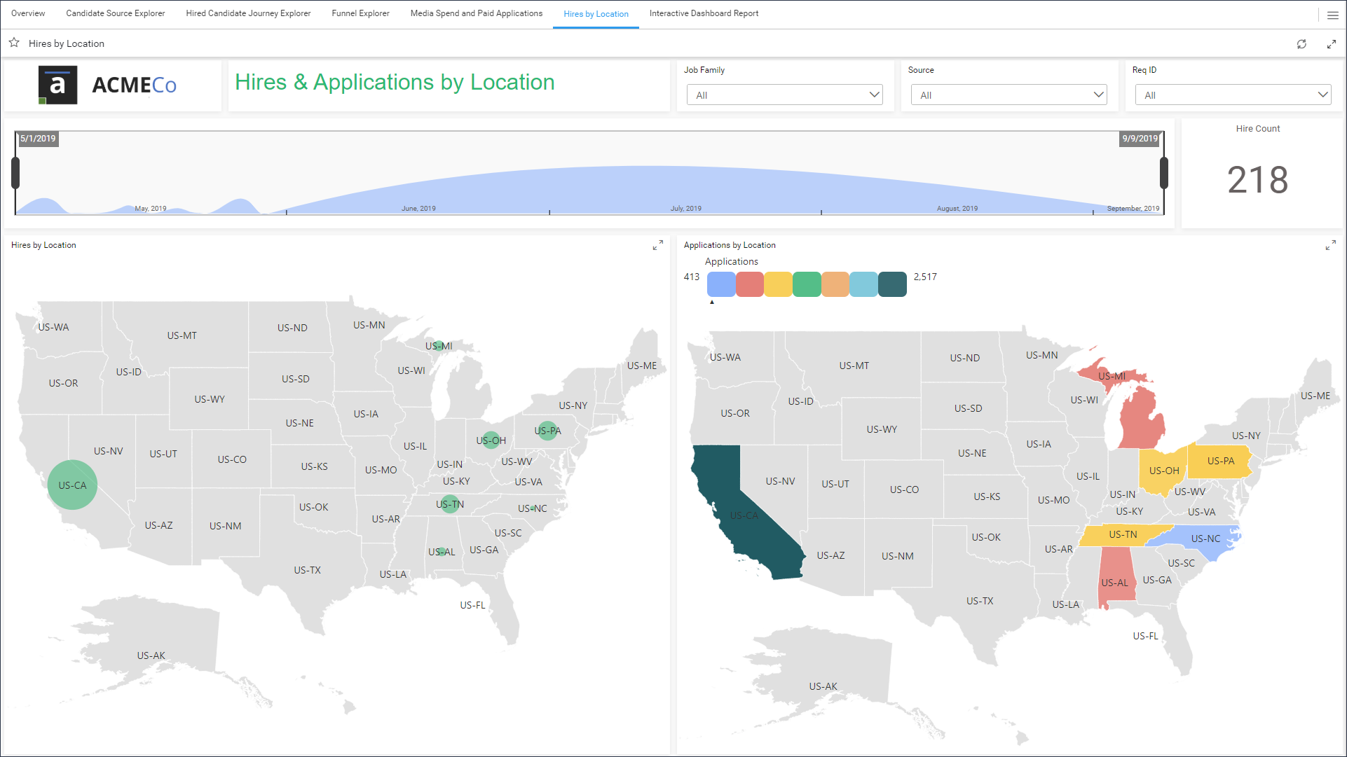 Image with missing alt attribute found on talentegy.com