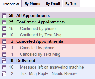 Image with missing alt attribute found on tavoca.com