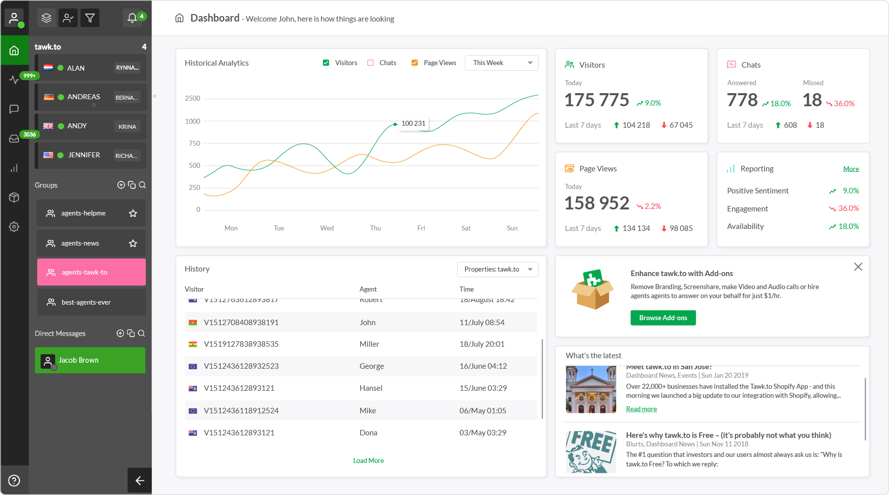 Image with missing alt attribute found on tawk.link