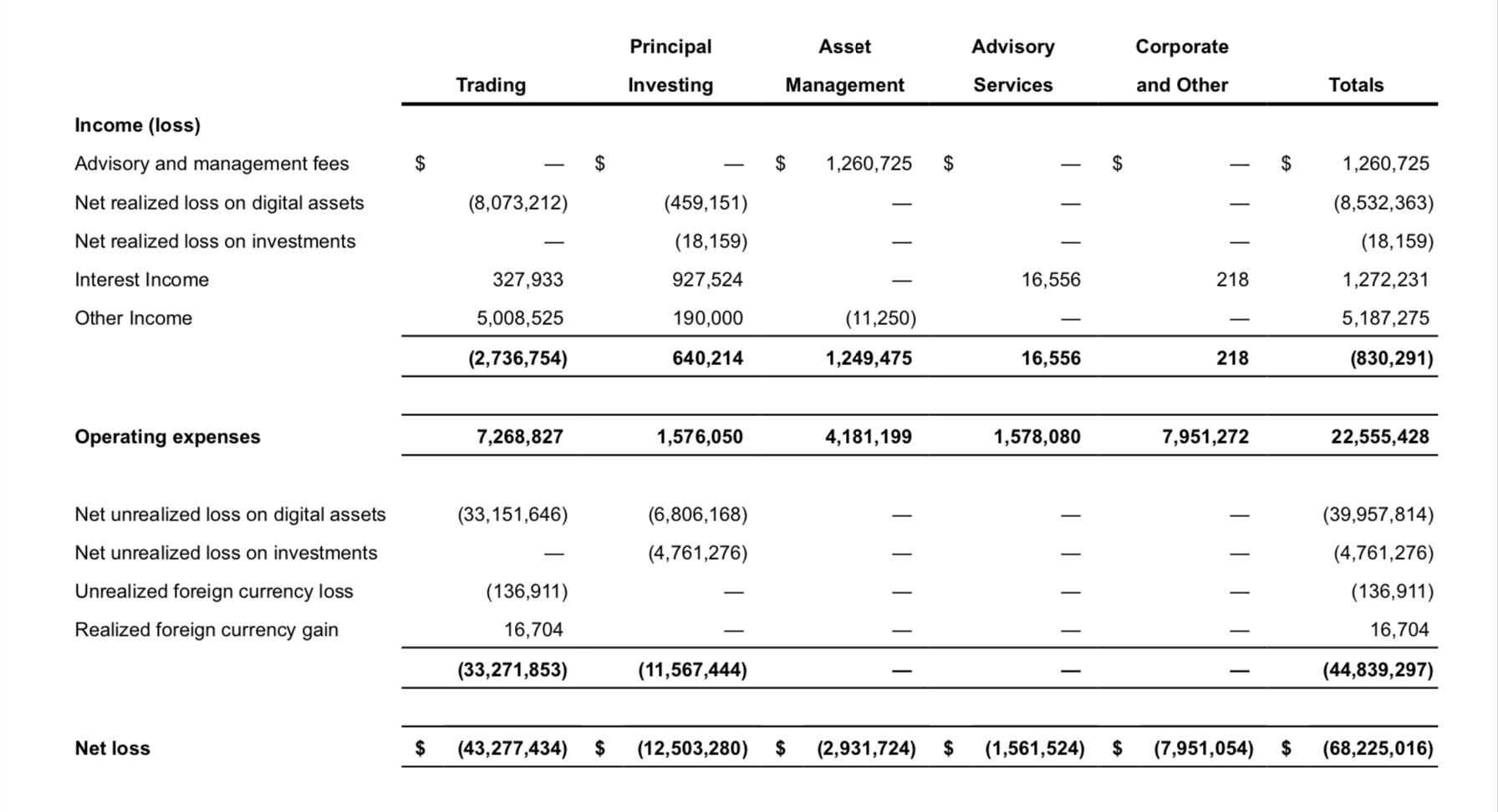 Image with missing alt attribute found on theblockcrypto.com