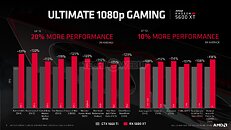 Image with missing alt attribute found on techpowerup.com