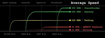 Image with missing alt attribute found on techpowerup.com