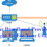 Image with missing alt attribute found on techyv.com