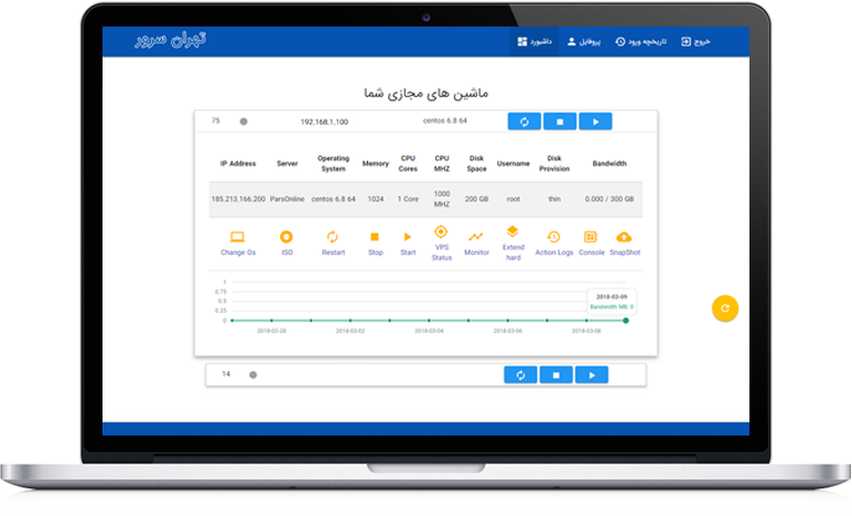 Image with missing alt attribute found on tehranserver.ir