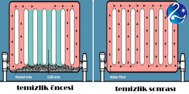 Image with missing alt attribute found on temizpetek.net