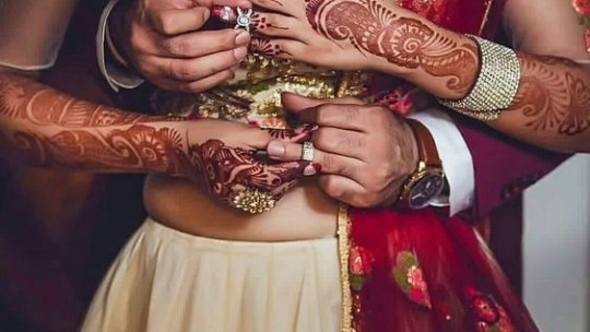 WEDDING VIDEOGRAPHY IN MUMBAI