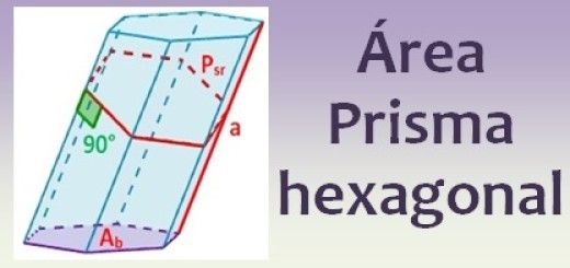&Aacute;rea del prisma hexagonal