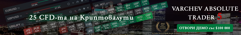 Varchev Absolute Trader 5