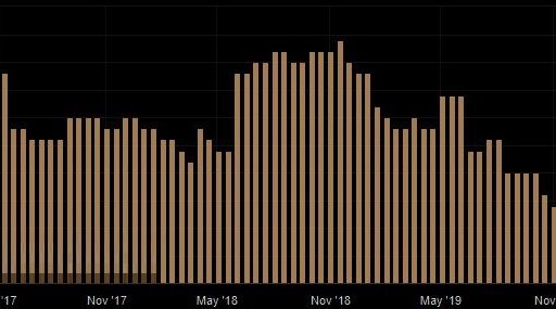 Image with missing alt attribute found on varchev.com