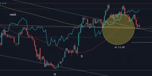 Image with missing alt attribute found on varchev.com