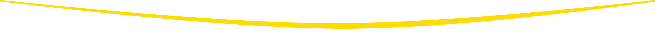 Image with missing alt attribute found on vedantu.com