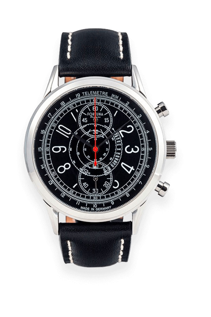 Image with missing alt attribute found on watchgang.com