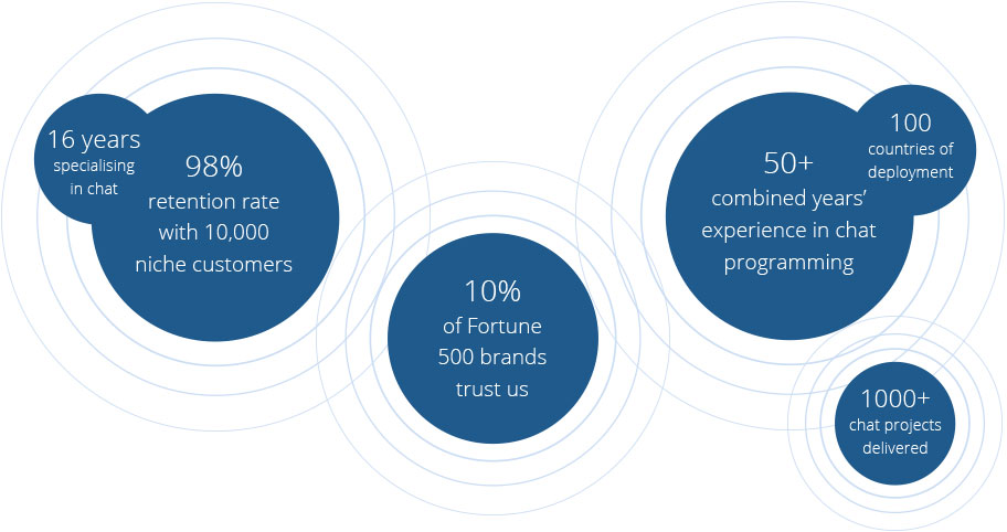 Image with missing alt attribute found on whoson.com