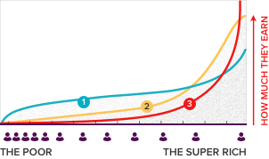 Image with missing alt attribute found on wowapp.com