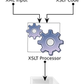 XSLT
