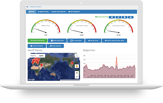 Image with missing alt attribute found on yayin.com.tr