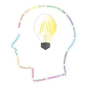 Image with missing alt attribute found on yorkelectric.net