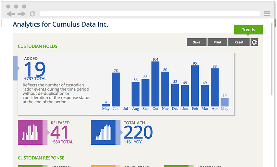 Image with missing alt attribute found on legalholdpro.com