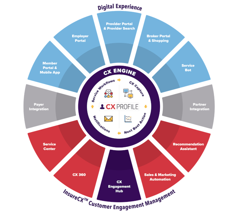 Image with missing alt attribute found on zipari.com