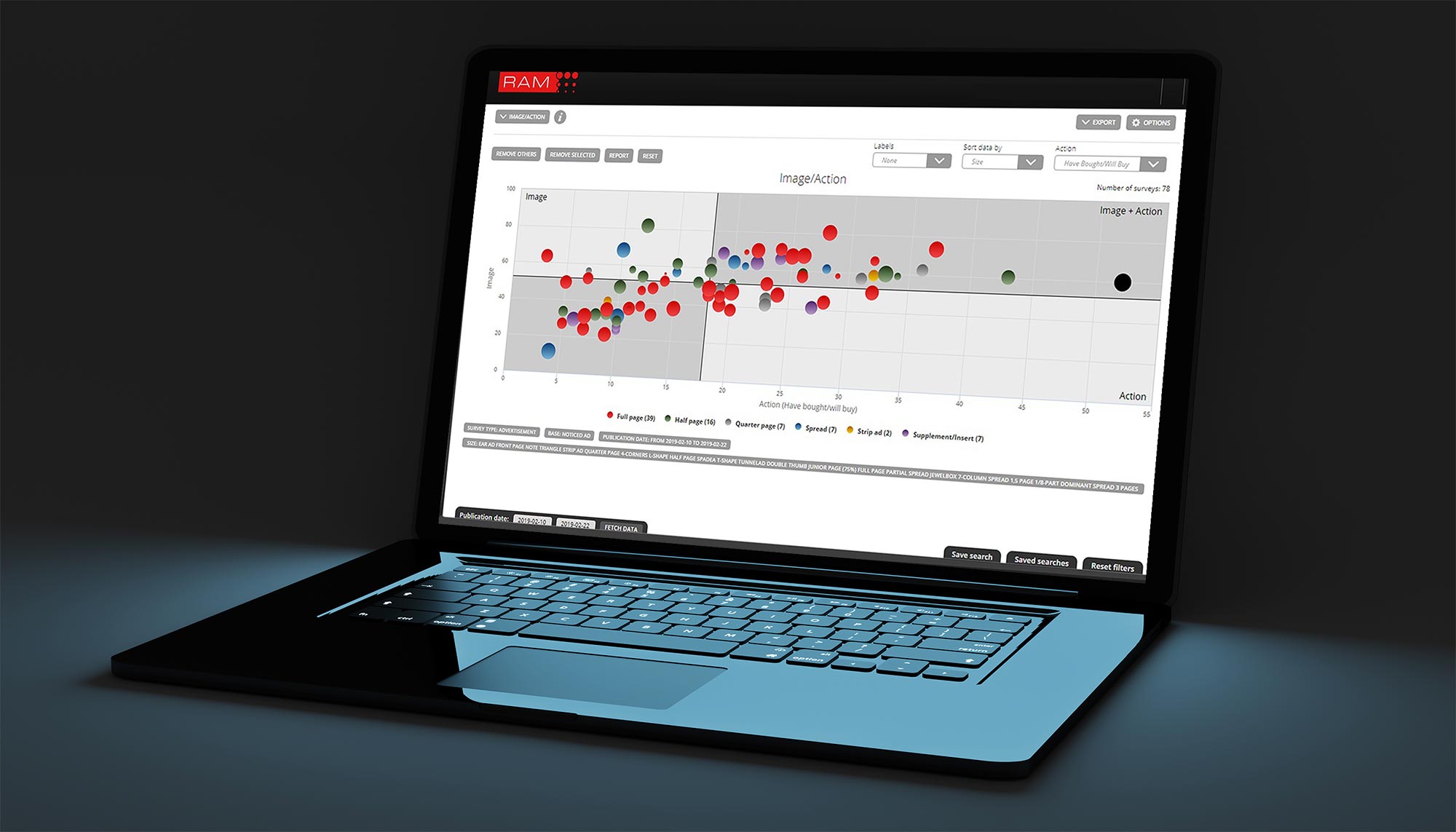 Image with missing alt attribute found on rampanel.com