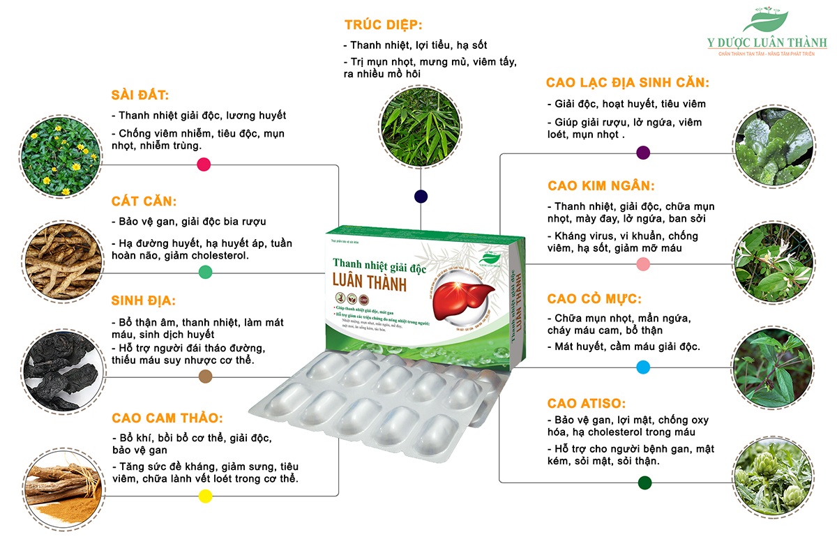 Image with missing alt attribute found on yduocluanthanh.com