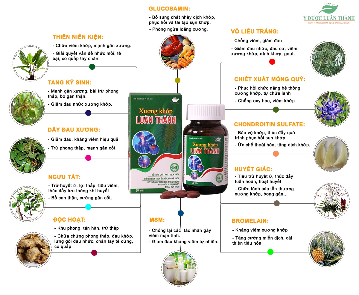 Image with missing alt attribute found on yduocluanthanh.com