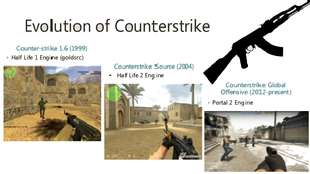 Image with missing alt attribute found on your-cs.com