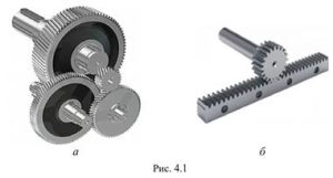 ДЕТАЛИ С ЭЛЕМЕНТАМИ ЗУБЧАТЫХ ЗАЦЕПЛЕНИЙ