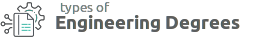 Image with missing alt attribute found on typesofengineeringdegrees.org
