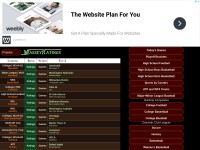 Desktop screenshot for masseyratings.com