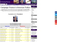 Desktop screenshot for campaignmoney.com