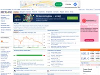 Desktop screenshot for mfd.ru