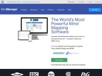 Desktop screenshot for mindjet.com