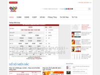 Desktop screenshot for ketquatructiep.vn