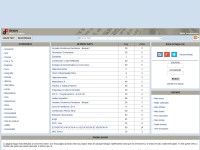 Desktop screenshot for daypo.com