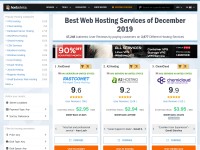 Desktop screenshot for hostadvice.com
