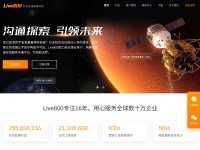 Desktop screenshot for live800.com