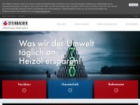 Desktop screenshot for steinbacher.at