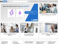 Desktop screenshot for bizfluent.com
