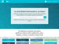 Desktop screenshot for epdata.es