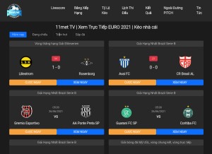 How 11met.net looks like on a tablet such as an iPad.