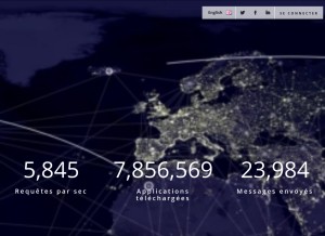 How 123multimedia.com looks like on a tablet such as an iPad.