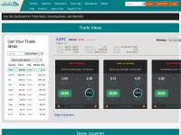 Desktop screenshot for marketchameleon.com