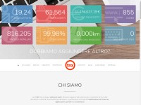 Desktop screenshot for tnx.it