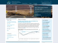 Desktop screenshot for eia.gov