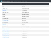 Desktop screenshot for es-db.de
