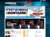 Desktop screenshot for chartsinfrance.net