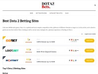 Desktop screenshot for dota2bets.me